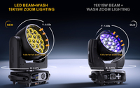 Lámpara LED Shehds de 19x15W, Cabeza Móvil con Efecto Wash, RGBW, para DJ, Bar, Discoteca, Iglesia, Escenario, con Zoom y Enfoque