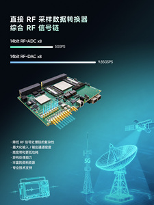 Carte de développement FPGA sans fil RF haute performance ALINX AXW23 AMD Xilinx Zynq UltraScale+ RFSoC XCZU47DR - Product Image 3