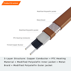 Cinta Calefactora Autorregulable a Prueba de Explosiones, Cable de Protección Contra Congelación para Tuberías Exteriores, Impermeable y Aislado, con Certificación CE EAC - Product Image 2
