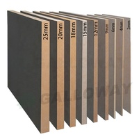 Tablero de Melamina MDF de 16mm y 18mm, Blanco y Negro, Alto Brillo, Paneles de MDF/HDF, Lámina para Armario, Escritorio, Base de Cama