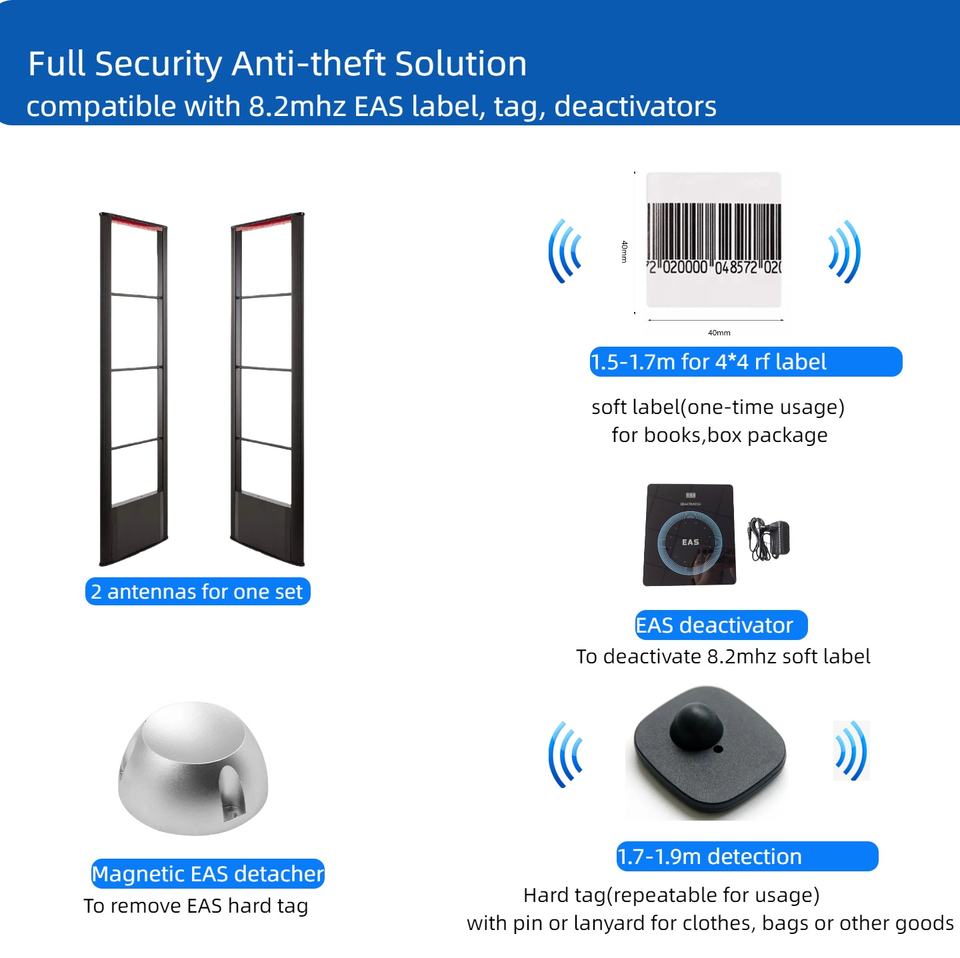 Supermarket EAS Security System EAS Anti Theft Sensor System 8.2MHz EAS ...