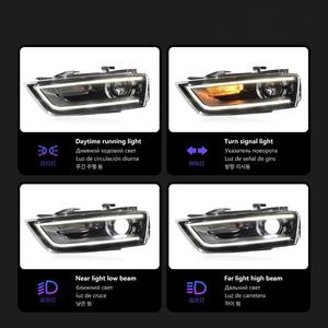 Faro <span class=keywords><strong>Q3</strong></span> 2012-2016 di aggiornamento fari LED Plug and Play modificato lampada anteriore indicatori di direzione luce di marcia diurna per <span class=keywords><strong>Audi</strong></span> - Product Image 3