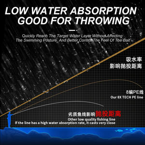 OBSESSION 8X ligne <span class=keywords><strong>de</strong></span> pêche tressée haute résistance 8X PE Vanish 8 ligne <span class=keywords><strong>de</strong></span> pêche tressée Multifiament faible Absorption d'eau 8 brins - Product Image 4