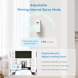 Dispensador de Aerosol Ambientador de 300 ml - Montaje en Pared con Temporizador Semanal (<span class=keywords><strong>Lunes</strong></span>-Domingo) para Áreas Públicas - Product Image 2