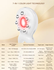 7 Eigenschaften Toutes Dans 1 Tech Gua Sha Electric 2026 Utilités De Massage Gesichts Behandlung Et Corporel Mise Jour <span class=keywords><strong>Devis</strong></span> - Product Image 5