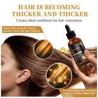 Huile d'Argan pour Cheveux Marque Blanche Traitement Capillaire Biologique Sérum d'Huile Essentielle Huile d'Argan et Batana du Maroc