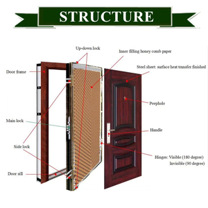 Portes <span class=keywords><strong>de</strong></span> sécurité Portes <span class=keywords><strong>d</strong></span>'<span class=keywords><strong>entrée</strong></span> en acier pour maison - Product Image 2