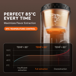 <span class=keywords><strong>Cafetera</strong></span> Espresso Portátil Inalámbrica de 19 Bares, Automática, con Batería, Calentamiento Inalámbrico, Compatible con Cápsulas, Recargable, para Viajes - Product Image 6