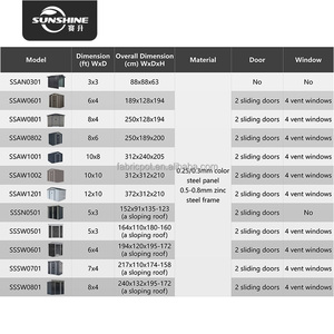 Marrone giardino capannone in metallo Anti-corrosione impermeabile di stoccaggio esterno per cortile Patio prato facilmente assemblato liquidazione natura - Product Image 6