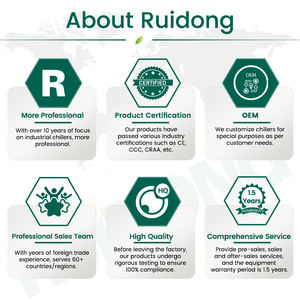 Unité de paquet de toit de refroidissement de chauffage pour la maison 380V moteur de ventilateur nouveau <span class=keywords><strong>plancher</strong></span> debout automatique pour les hôtels - Product Image 6