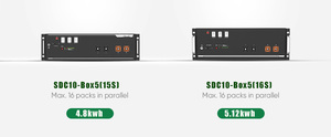 Módulo de Batería de Respaldo <span class=keywords><strong>Shoto</strong></span> SDA10-48100, Batería de Iones de Litio de 1kwh para Almacenamiento de Energía - Product Image 2
