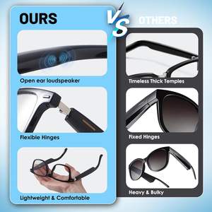 Gafas Inteligentes Loangyunfone con Lentes Fotocromáticas Cuadradas, Asistente de IA, Bluetooth, para Hombre y Mujer - Product Image 4