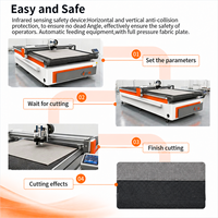 CNC-Vibrationsmesser-Schneidemaschine für Glasfaser, Kohlefaser-Prepreg, Aramid und Kevlar-Gewebe