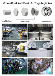 Cerchi in Lega di Alluminio Forgiati Personalizzati Nuovi da 18 Pollici per Auto Passeggeri, ET <span class=keywords><strong>25mm</strong></span> 20mm, Vendita all'Ingrosso dalla Fabbrica - Product Image 6