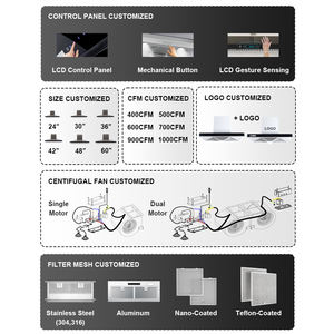 Appareil électrique <span class=keywords><strong>de</strong></span> luxe personnalisé <span class=keywords><strong>de</strong></span> fabricant MONI <span class=keywords><strong>Hotte</strong></span> <span class=keywords><strong>aspirante</strong></span> cheminée incurvée en verre trempé - Product Image 6