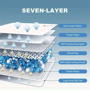 Grossistes Meilleures Ventes Pet Pee Pad Adhésif 6 Couches 100 Pack Puppy Training Pads - Product Image 2