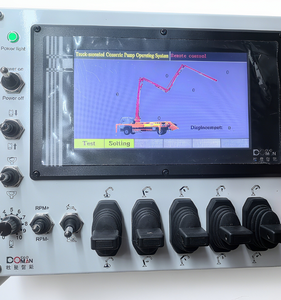 Tùy chỉnh điện công nghiệp BƠM BÊ TÔNG Xe Tải Cẩu tính năng chức năng tự động và không dây điều khiển từ xa - Product Image 5