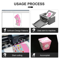 Nueva llegada A3 + Auto Sheet Feed Digital Label Cutter Machine Graph Plotter Producto