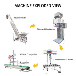 फैक्टरी प्रत्यक्ष बिक्री 5-50 किलोग्राम थोक बैग पैकेजिंग के लिए थोक बैग पैकेजिंग के लिए उच्च सटीकता ग्रेन्यूल फिलिंग मशीन - Product Image 3