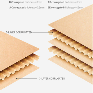 Có thể tái chế Nâu di chuyển sóng vận chuyển hộp biểu tượng tùy chỉnh in mạnh mẽ bao bì các tông vật liệu giấy dập - Product Image 2