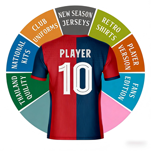 2025 2026 Neue Saison Fußballtrikot Anpassbares Premier League Liverpool FC Trikot - Product Image 5