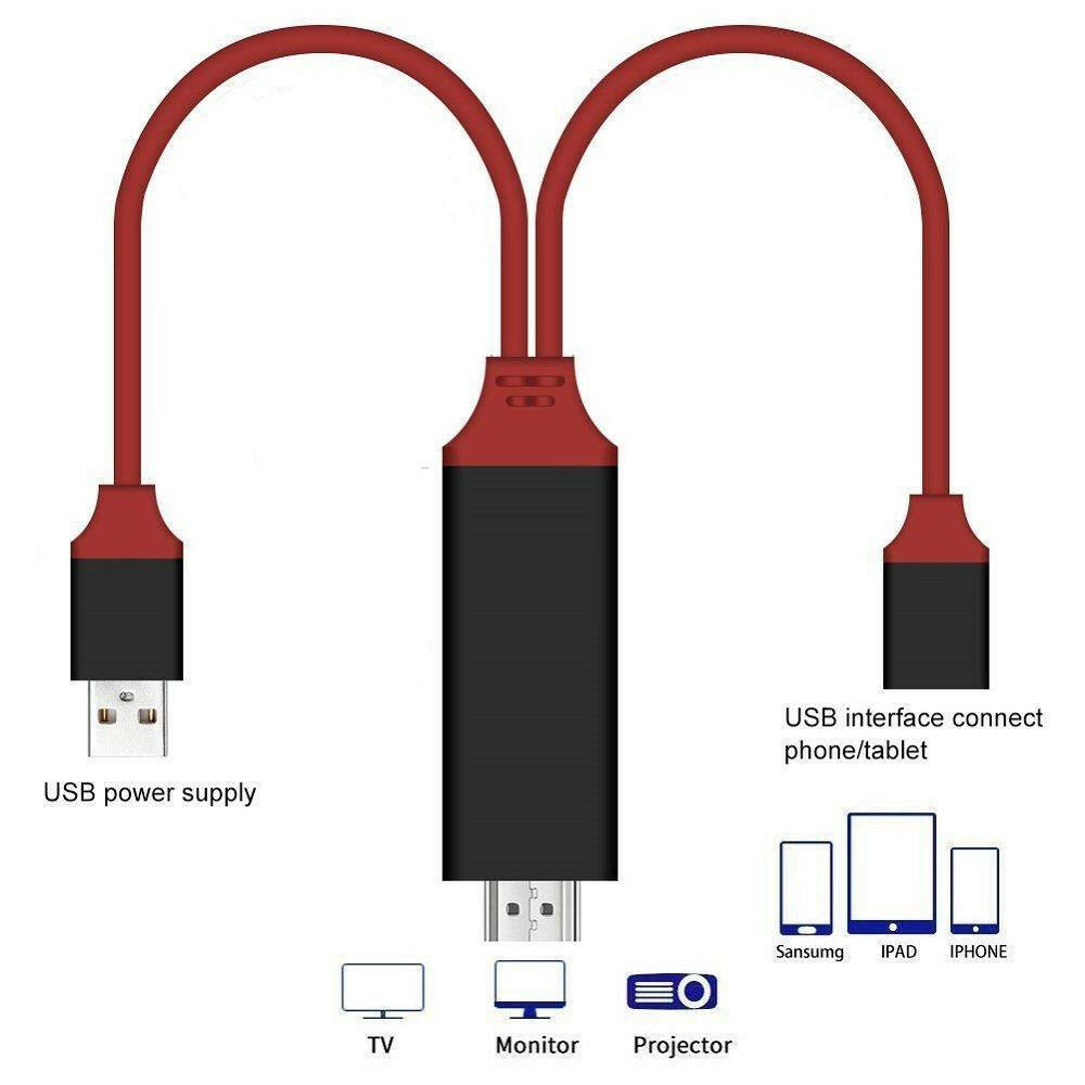 Tablet How To Connect Iphone To Tv With Usb Wireless How Do I
