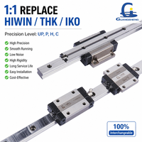 Guide linéaire GS FGHW15CC 1000mm 1:1, remplacement Hiwin, en acier, pour moteur PLC et boîte de vitesses, pour automatisation CNC, Guangdong