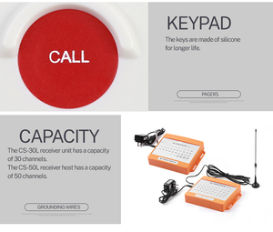 BYHUBYENG Bouton d'appel sans fil pour ascenseur, <span class=keywords><strong>Syst</strong></span>ème d'appel vidéo démonstratif, Entièrement étanche, Anti-sabotage, FM, pour plus de 50 étages - Product Image 6