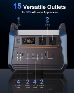 เครื่องกำเนิดไฟฟ้าสำรอง (UPS) ขนาด 600W 800W 1200W 1700W 2000W พร้อมแบตเตอรี่ลิเธียม Lifepo4 แบบพกพา และแผงโซลาร์เซลล์ - Product Image 4