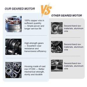 Özelleştirilmiş dikey sikloid yatay çeşitli oranlar elektrikli ac motor şanzıman hız düşürücü - Product Image 2