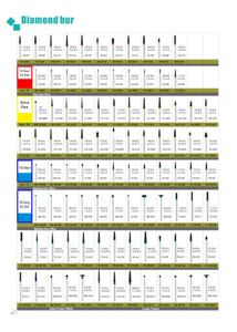 Prezzo di fornitura di fabbrica 10 pezzi/kit frese diamantate dentali BR-31/TR-13/BR-41/BR-46/BR-40/BR-45 - Product Image 4