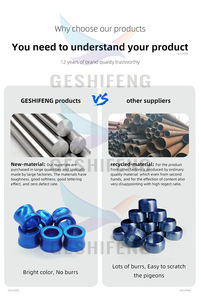 2022 7mm 8mm 9mm 10mm <span class=keywords><strong>Pha</strong></span> Pigeonringen met nummering, metalen aluminium, voor wedstrijduiven, telefoonnummer gepersonaliseerd - Product Image 3