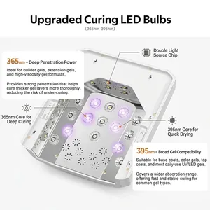 Lampe à ongles UV LED rechargeable 120W avec 45 grosses perles et base miroir, séchoir à gel rapide pour les pieds - Product Image 3