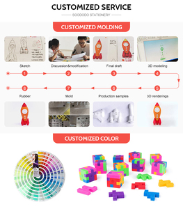 Soododo École Papeterie Étudiant 2B Blanc Goma De Borrar Crayon Gomme Pour L'école borrador - Product Image 6