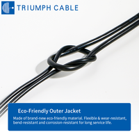 Câble de commande électrique flexible UL2854, multiconducteur, PVC, petit diamètre extérieur, basse tension 30V, pour équipement industriel