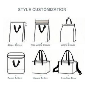 Wholesale Custom Promotional Reusable Thermal Insulation Bag Non Woven Insulated Lunch Cooler Bag - Product Image 2