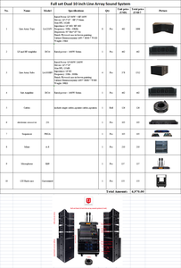 Hot bán mạnh mẽ thụ động Hệ thống âm thanh kép 10 inch buổi hòa nhạc sân khấu dòng mảng loa hai cách Loa cho tổ chức sự kiện - Product Image 2