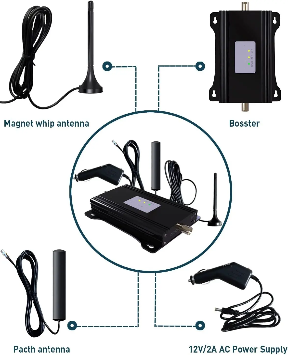 5G 4G LTE רצועת 12 13 17 מגבר אותות טלפון סלולרי לרכב קרוואנים משאית OTR רכב רכב