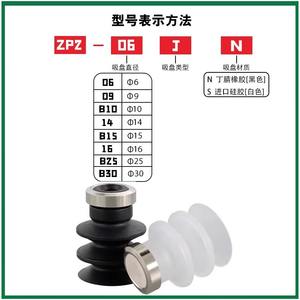 Ventouse industrielle simple en silicone ZP2-06J 09J B10J 14J B15J 16J B25J B30J pour la manipulation du verre - Product Image 3