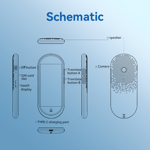 อุปกรณ์แปลภาษาอัจฉริยะ AI ระบบ Android Mini 4G รุ่นใหม่ปี 2026 รองรับ 150+ ภาษา แปลภาษาแบบเรียลไทม์ สำหรับธุรกิจและการเดินทาง หน้าจอ HD 5.0 นิ้ว - Product Image 5