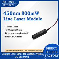 Module laser bleu 450 nm 800 mW DOE, laser multi-lignes 7 lignes pour scanner 3D, projection de lumière structurée, mesure optique