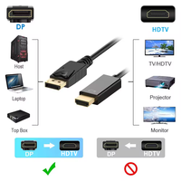 OEM de alta calidad 6 pies Dp 1,4 A HDMI 2,1 adaptador chapado en oro Dp a HDMI 4K 60Hz Cable