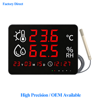 Moniteur de température et d'humidité WiFi industriel avec écran LED, sonde externe haute température, application mobile et enregistrement de données à distance