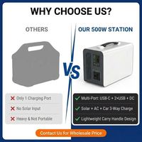 Stasiun Daya Portabel 500W Generator Tenaga Surya Baterai LiFePO4 AC DC USB Cadangan Darurat Off-Grid Pasokan OEM Grosir Pabrik