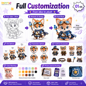 Peluche <span class=keywords><strong>Anime</strong></span> Fantasy Personalizzati per Brand E-commerce - Tessuto Ecologico, OEM ODM, Vendita all'Ingrosso, Campionatura e Consegna Rapida - Product Image 2
