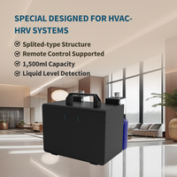 Diffuseur d'arômes intelligent IoT de 10 000 m³ pour systèmes CVC commerciaux, machine de diffusion par nébulisation pour hall d'hôtel et centre commercial