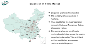 Nouveau chargeur rapide DC XJPMF YJSDC-150-B 150 kW TYPE 2 380 V OCPP 2.0 IP54 Charge dynamique Écran tactile 7 pouces 95% d'efficacité - Product Image 6