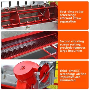 Décortiqueuse automatique multi-cultures à alimentation complète pour riz, blé, sorgho, colza, soja, usage domestique 220V, garantie 1 an - Product Image 4