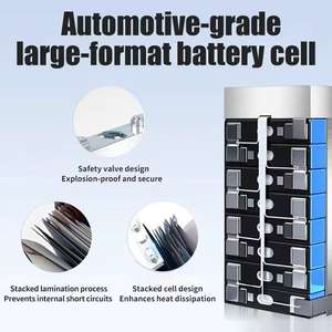 Output Stabil Aplikasi Luas Kendaraan Listrik <span class=keywords><strong>2</strong></span> Roda Baterai Lithium 48V 60V 72V Baterai Lithium <span class=keywords><strong>2</strong></span> Roda untuk E-Bike Pengiriman - Product Image 5