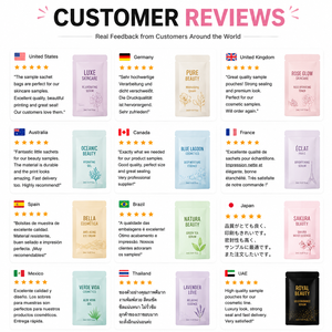 Bolsa de Cuidado de la Piel Opaca con Protección UV y Sellado de Tres Lados, Impresión de Marca Personalizada, Mantiene la Actividad de Productos Líquidos Sensibles a la Luz - Product Image 3